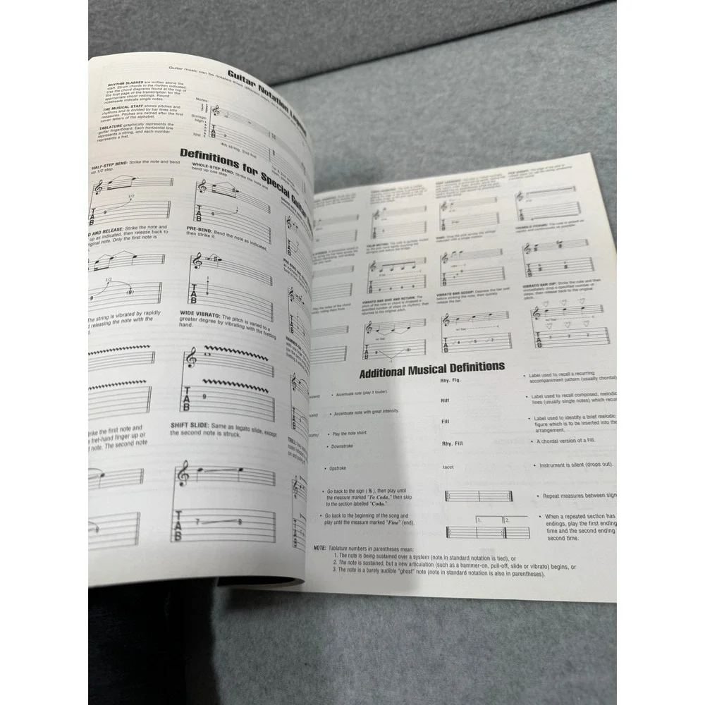 Hal Leonard Guitar Tab Manuscript Paper 64 Pages‎ Music Notation Partial Used